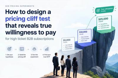 How to design a pricing cliff test that reveals true willingness to pay for high-ticket b2b subscriptions