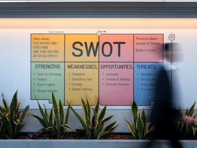 How to conduct a swot analysis that actually drives decisions